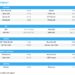 Action generally contained & steady pre-Central Banks; OECD pressured commodities – Newsquawk US Market Open
