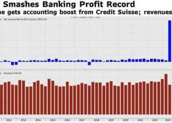 After Steamrolling Credit Suisse AT1 Investors, UBS Is Selling CoCo Bonds Of Its Own