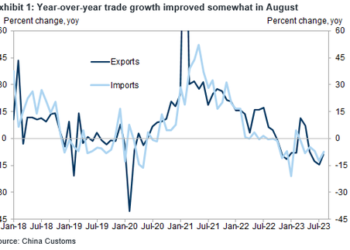 Another Twist On Made By China