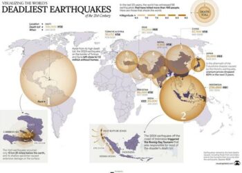 As Moroccan Fatalities Soar, These Were The Deadliest Earthquakes Of The 21st Century