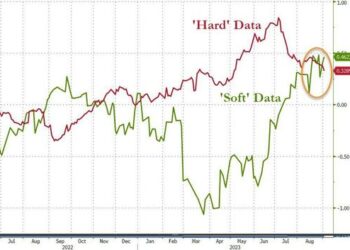 Biggest Weekly Short-Squeeze Since Jan Lifts Stocks; Crude Jumps, Crypto Dumps