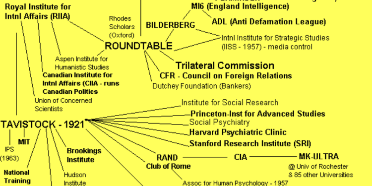 Elon, it’s not only the ADL