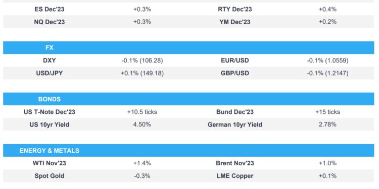 European bourses mixed, US futures firmer, DXY bid & AUD lags; US Durable Goods due – Newsquawk US Market Open