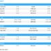 European equities lower, PMIs note growth concerns; JPY weaker post-BoJ; US PMI due – Newsquawk US Market Open