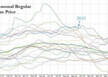 Eurozone Inflation Tumbles To Two-Year Low
