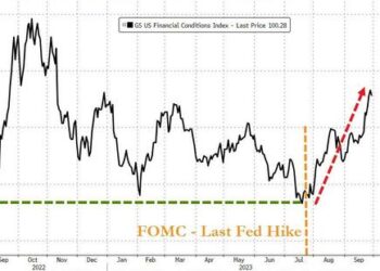 “Fed’s Last Hike” Triggers Q3 Carnage; Traders ‘Sell All The Things’ In September