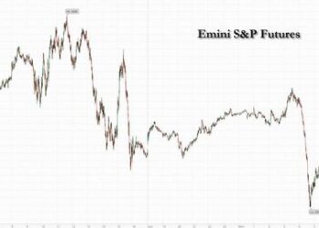 Futures Extend Slide As Yields, Dollar Blow Out