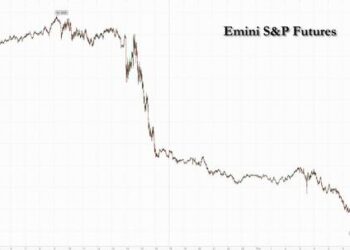 Futures, Global Stocks Tumble As Markets Reel After Fed’s Hawkish Pause