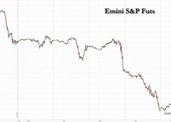 Futures Rebound After Three Day Rout As Rates Ease From 2007 High