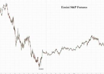 Futures Rebound After Tuesday Rout As Rates Drop