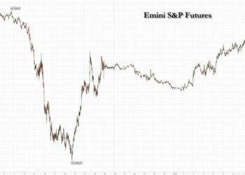 Futures Rise, Dollar And Yields Slide Ahead Of Fed Decision