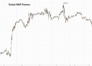 Futures Slide, Dollar Surges As China Services Unexpectedly Slump