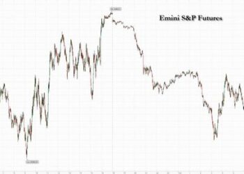 Futures Slide With Yields Lower As Dollar Hits 9 Month High