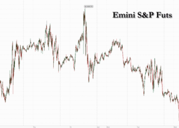 Futures Stumble After German Factory Orders Collapse And Surging Oil Spark Stagflation Fears