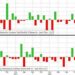 Housing Starts Plunged In August As Renter-Nation Collapses