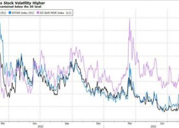 “It Feels Like A Storm Is Coming”: Gloom Of 2023 Confronts Upbeat End-Of-Year History