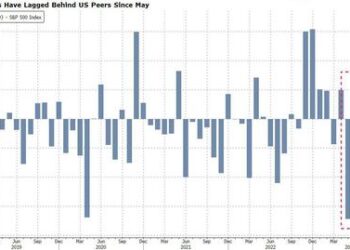 It’s Getting Hard To Make A Bull Case For Europe