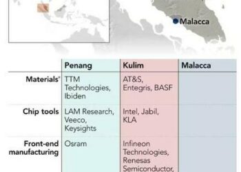 Malaysia Aims To Become A Semiconductor Powerhouse