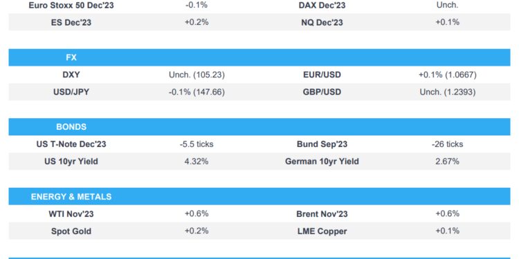 Marked pressure in Evergrande & a Japanese holiday led to a cautious tone – Newsquawk Europe Market Open
