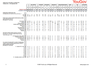 Meanwhile, Back in Scotland – Craig Murray