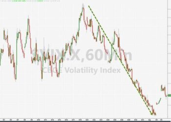 Nomura Warns ‘Watch For Vol Squeeze’ As Event-Risk Cluster Looms
