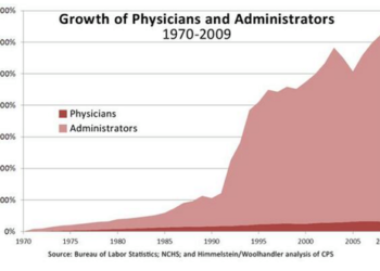 Now Hiring: The Ministry Of Failure