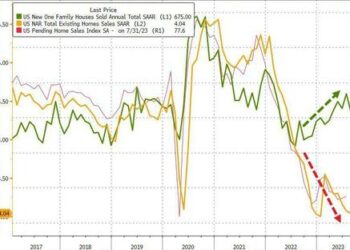 Rabo: “Public Opinion Seems To Be Shifting Behind The Striking Workers”