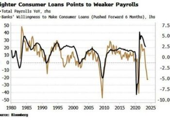 Stock Market Needn’t Be Fearful Of Negative Payrolls