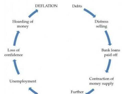The Hits Just Keep On Coming: China Suffers Biggest FX Outflow Since 2016 Amid Sudden Surge In Capital Flight