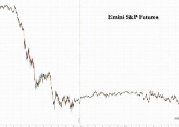“This Week Will Be Bumpy”: S&P Futures Slide, Europe & Asia Slump With Brent At $95 Ahead Of Central Bank Barrage