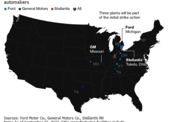 UAW Boss Warns “Strikes Will Expand” Friday If Automakers Fail To Make “Substantial Progress” In Labor Talks 