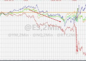 ‘Value’ Stocks Puked, ‘Growth’ Gains, As Heavy Flow Hammers Bonds