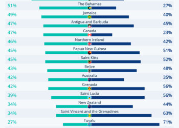 Which Nations Want To Cut Ties With The British Monarchy?
