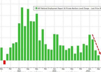 ADP Employment Report Signals Weakest Labor Market Since Jan 2021
