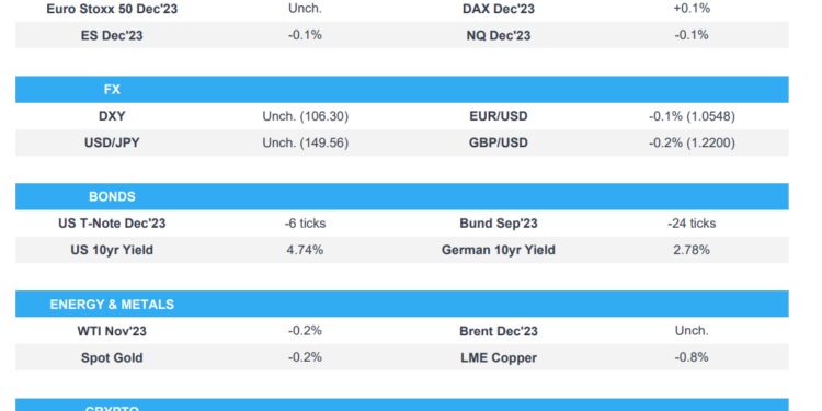 APAC upside capped by Iranian threats, Biden to visit Israel on Wednesday – Newsquawk Europe Market Open