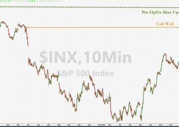 Absymal Auction & Inflation Angst Slam Stocks & Bonds Lower; Dollar Soars