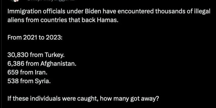 Americans: Domestic terror attacks are coming. Prepare accordingly.