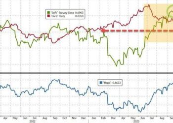Big Squeeze Saves Stocks From Bond Bloodbath
