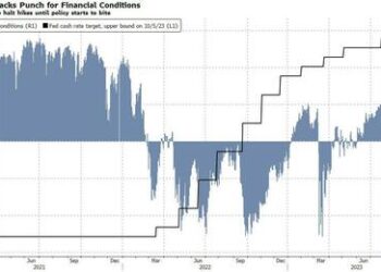 Bonds And Stocks Alike Face A Tough Time Going Into Payrolls