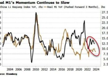 China’s Liquidity Will Keep Stock Recovery On Ice
