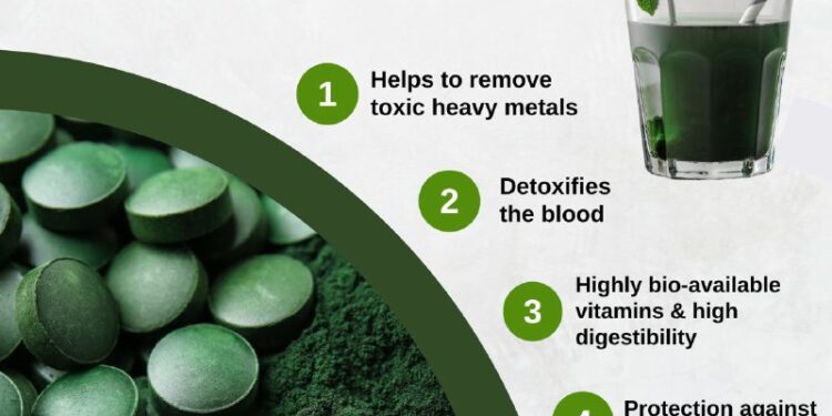 Chlorella is a enormously important broad-spectrum superfood for the times! Start taking chlorella and help protect your…