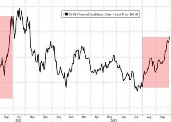 Financial Conditions “Tightening Shock” Is Moving Markets Closer To A “Come To Jesus” Moment; Nomura Warns