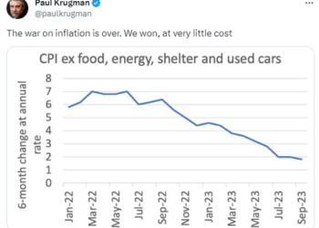 Financial Free Speech | ZeroHedge