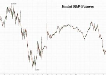 Futures Slide, Losing Early Gains As Attention Turns From Govt Shutdown To Rising Rates