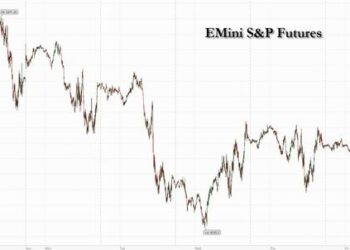 Futures, Yields Rise Ahead Of Jobs Report