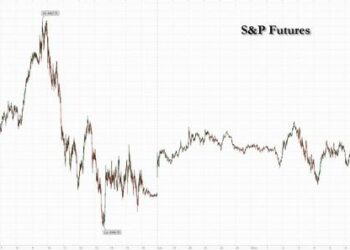 Futures, Yields Rise Amid Hopes For Diplomatic Solution To Israeli War
