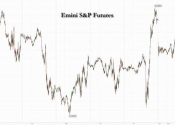 Futures, Yields Slide, Oil Jumps As Israel-Hamas War Sparks Global Flight To Safety