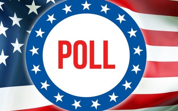 Gallup Poll: Americans Say They Trust Congress Least