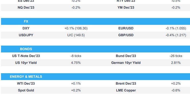 Geopolitical developments overshadow better-than-expected ZEW, JPY action on sources – Newsquawk US Market Open
