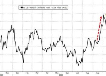 Gold Gains As Yield Curve, Crypto, Crude, & Crap Shoes Crumble